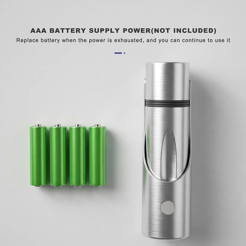 ABS LED Mini Wall Mounted Flashlight [1027] — EFL-1027 (image 4)