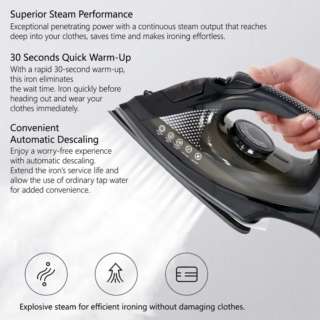 Ceramic Soleplate Steam Iron with Anti-Drip [1028] — IRN-1028 (image 3)