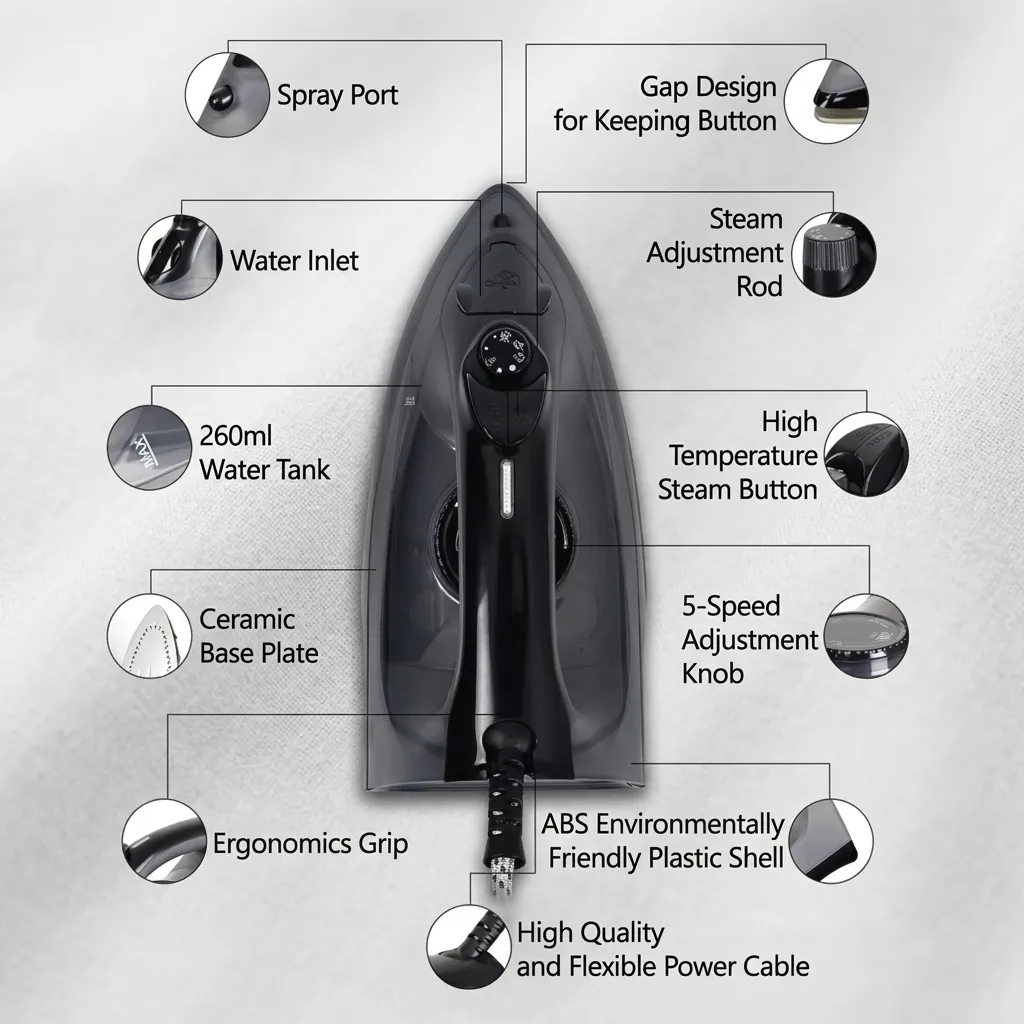 Ceramic Soleplate Steam Iron with Anti-Drip [1029] — IRN-1029 — A compact 1600W ceramic-soleplate steam iron with a 260ml tank and dry, steam, spray and blast modes plus anti-drip, anti-calc and self-clean functions. A dial thermostat, pilot light and ready indicator make it easy to use, with auto shut-off after 30 seconds flat or 8 minutes upright. Sized at 24.6x12x12.7cm with a 1.6m cord, in black or grey. CE, CB, GCC and RoHS approved. (image 7)