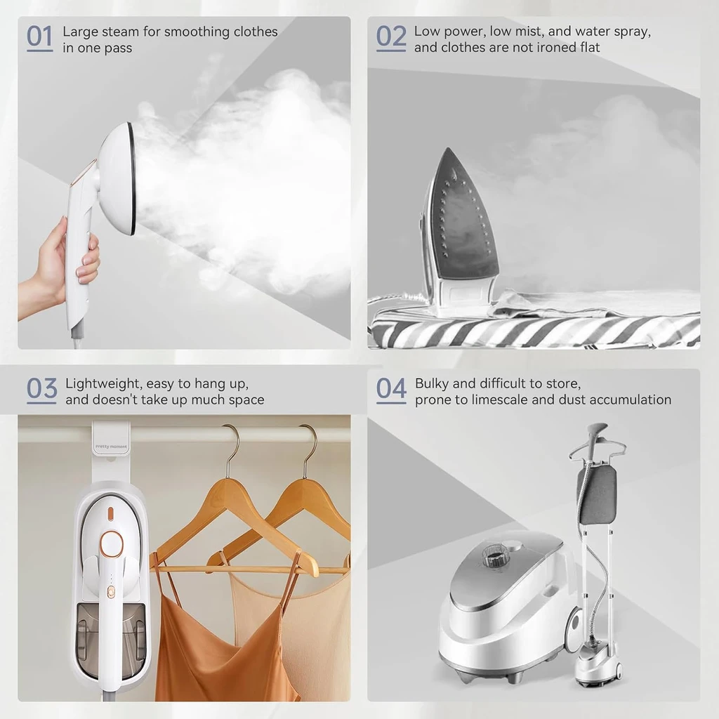 Handheld Garment Steamer with Wall-Mounted Holder — IRN-1035 (image 7)