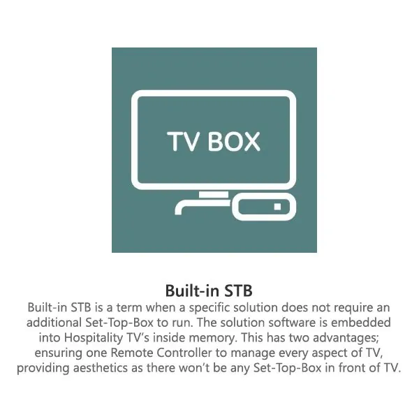 Vestel 55" Hospitality TV with LED — TVS-1026 (image 5)
